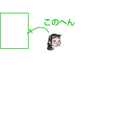 図:今回の作業箇所