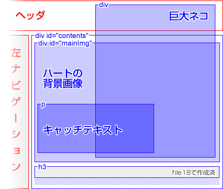 組み方図