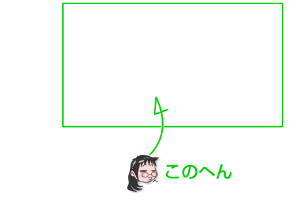 図:今回の作業箇所