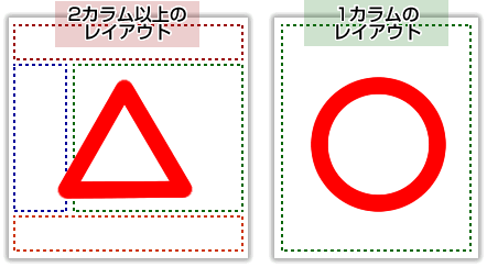図解