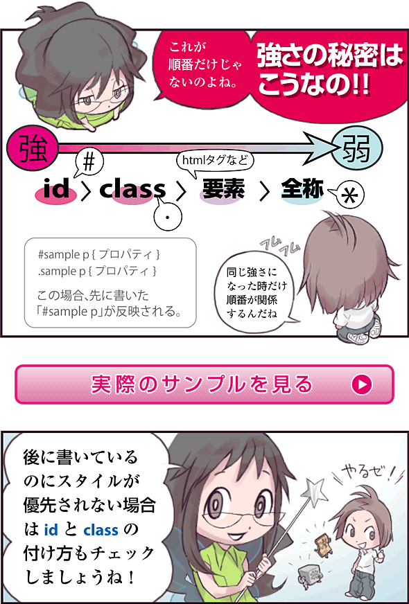 セレクタの強さマンガ：3ページ目